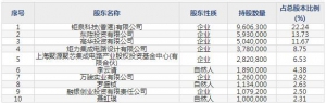 688391钜泉科技9月1日申购指南 集成电路设计开发