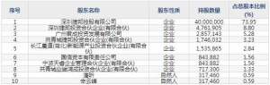 301326捷邦科技9月7日申购指南 精密功能件和结构件生产服务商 ... ... ...