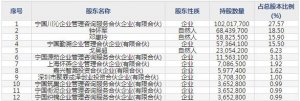 603057紫燕食品9月15日申购指南 全国性的熟食连锁企业
