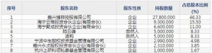 001255博菲电气9月20日申购指南 主营业务为电气绝缘材料等