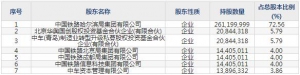 688459哈铁科技9月26日申购指南 轨道交通安全监测检测