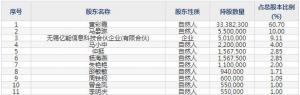 889046亿能电力9月26日申购指南 电力设备开发制造