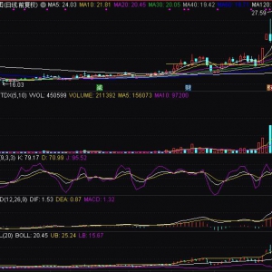 生产电热毯上市公司 电热毯概念股一览