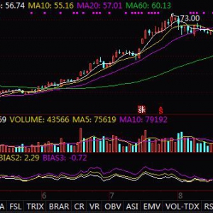 生产新能源汽车铝材上市公司 新能源汽车铝材概念股龙头解析 ...
