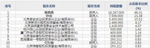 688244永信至诚10月10日申购指南 网络安全产品
