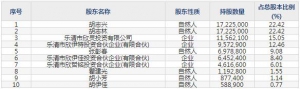 301388欣灵电气10月24日申购指南 工控元件专业制造商