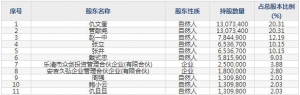 301359东南电子10月31日申购指南 开关制造企业