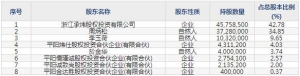 001256炜冈科技11月22日申购指南 从事标签印刷设备生产