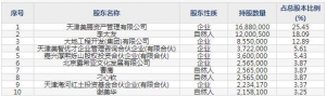 688420美腾科技11月29日申购指南 智能装备、智能系统与仪器