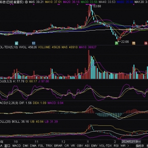 豪威科技供应商市公司 豪威科技供应商概念股一览