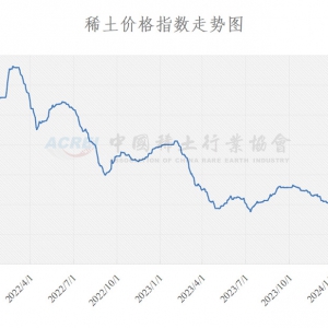进一步控制稀土资源开采 稀土永磁材料需求量有望持续增长（受益概念股） ...