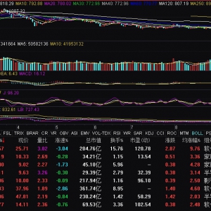 华为鸿蒙概念异动拉升 常山北明11个交易日7涨停