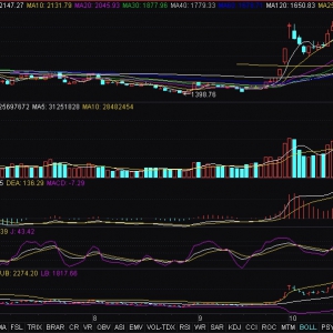 光刻机概念异动拉升 海立股份、华软科技等涨停