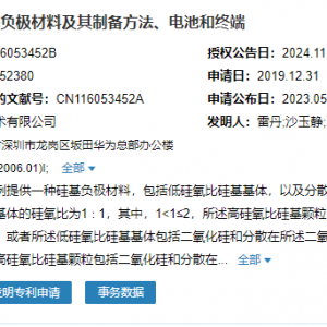 华为公开了硅基负极材料的专利（受益概念股）