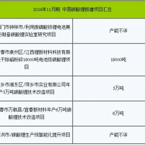 碳酸锂连续9周去库存 拐点是否到来