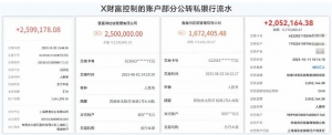洗钱：操控空壳公司、账户频繁大额交易