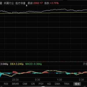 莫德纳公司披露癌症疫苗成果